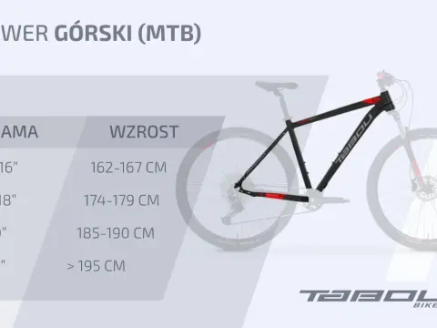 Jak wybrać idealny rozmiar ramy roweru dla swojego wzrostu?