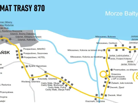 Ile km z Gdańska do Krynicy Morskiej? Sprawdź różne trasy podróży