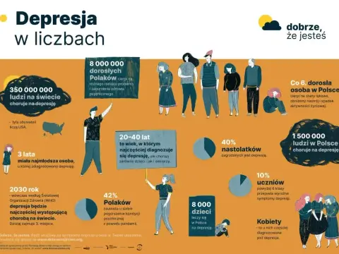 Fazy depresji - jak rozpoznać objawy, remisję i nawrót