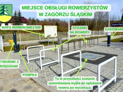 Miejsce obsługi rowerzystów - Co musi mieć i jak planować postoje?