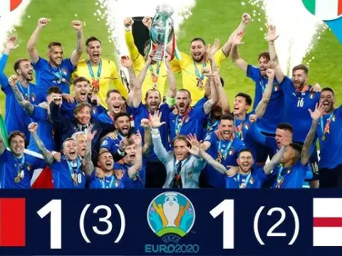 Jak Polska zdobyła 3. miejsce w Euro 2020: Analiza wyników turnieju