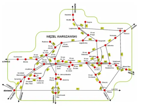 Warszawska kolej - Jak czytać schemat SKM, KM, WKD?