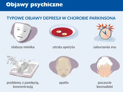 Parkinson: Objawy psychiczne klucz do zrozumienia i wsparcia?