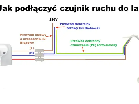 Lampa z czujnikiem ruchu - jak podłączyć na stałe bezpiecznie?