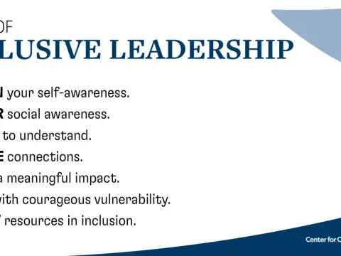 Leadership Goals - Drive Performance & Inclusion