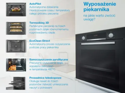 Jaki piekarnik do zabudowy? Wybierz mądrze: funkcje, czyszczenie, budżet