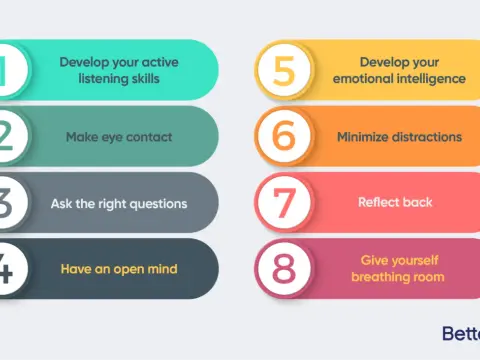 Master Listening Skills - Transform Workplace Communication