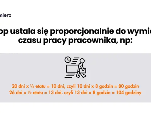 Staż pracy na 1/2 etatu: Jak liczyć i jakie masz prawa?