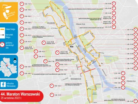 Maraton Warszawski ile km? Długość trasy, etapy i wskazówki dla biegaczy