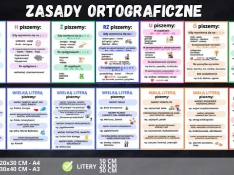 Dlaczego schody piszemy przez ch? Odkryj zasady ortografii