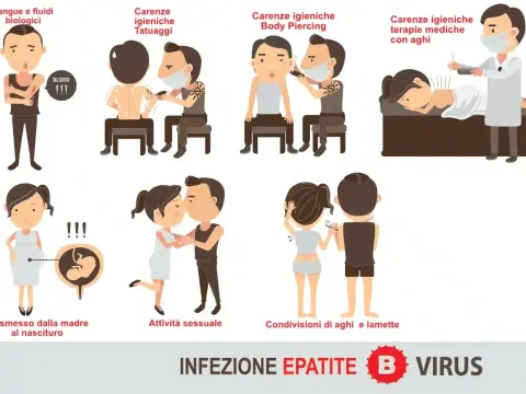 Come si trasmette l’epatite B e come proteggere la famiglia