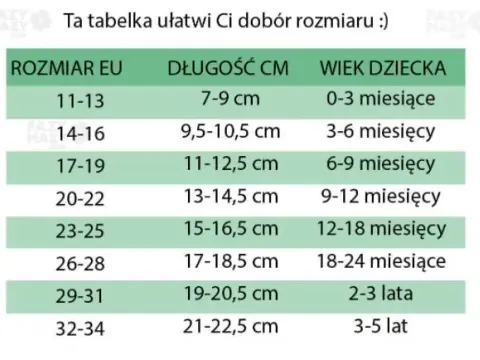 Jak dobrać rozmiar skarpetek? Przewodnik po idealnym dopasowaniu