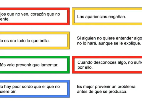 Refranes españoles - Sentido real y cómo interpretarlos