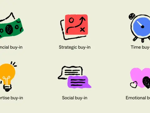 Stakeholder Buy-in - Get Support for Your Change Initiatives