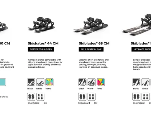 Porównanie nart: Snowfeet 50 cm, Skiskates 44 cm, Skiblades 65 cm i 99 cm. Jaka długość nart do wzrostu? Wybierz idealne dla siebie.