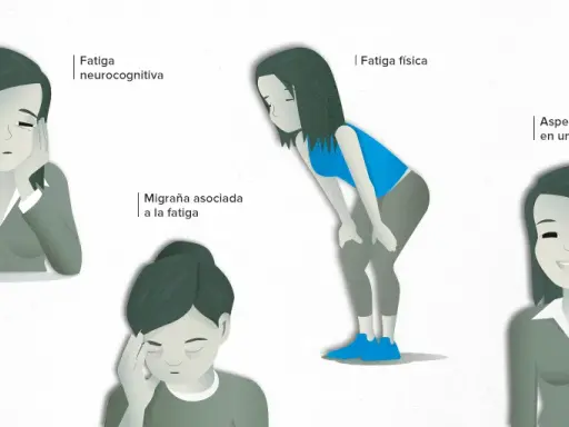 Síntomas de fatiga crónica: ¿Es más que cansancio normal?