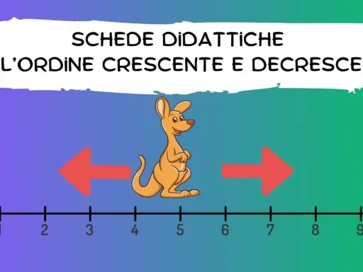 Schede didattiche per la classe prima sull'ordine crescente e decrescente. Un canguro salta su una linea dei numeri da 0 a 10.
