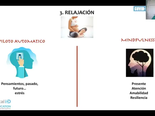 Relajación para el covid embarazo: piloto automático vs. mindfulness.