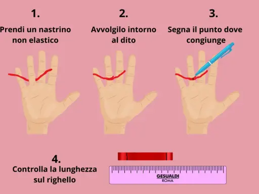 Guida per misurare la circonferenza del dito: avvolgi un nastrino, segna il punto di congiunzione e controlla la lunghezza sul righello per capire a cosa corrisponde misura 50 anello.