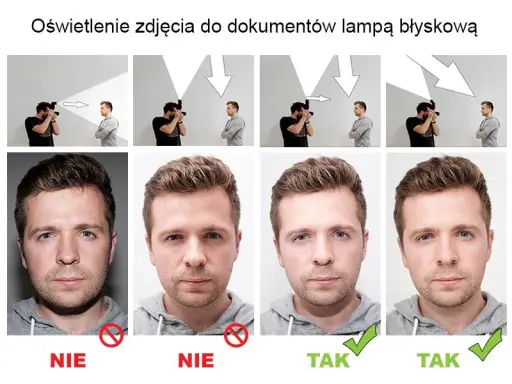 Jak zrobić zdjęcie do legitymacji w domu? Oszczędź czas i pieniądze!
