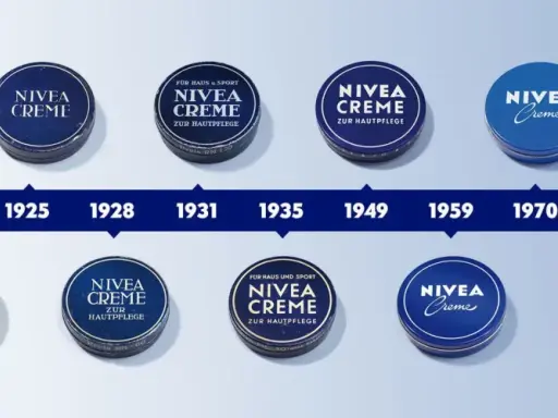 Krem Nivea na twarz: Tak, ale z gwiazdką? Cała prawda!