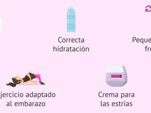 Consejos para la semana 26 de embarazo: dieta, hidratación, comidas frecuentes, ejercicio y crema antiestrías.