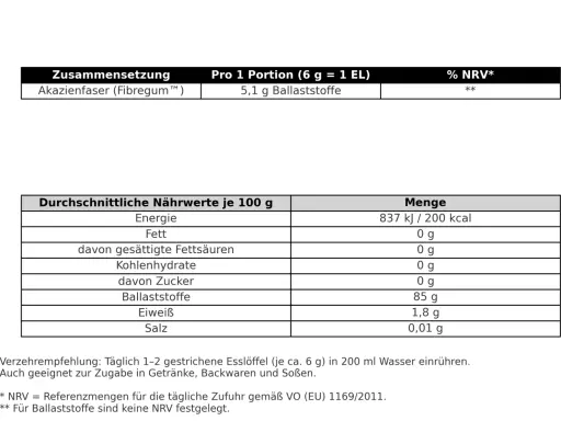 Nährwertangaben: Akazienfaser (Fibregum™) liefert 5,1g Ballaststoffe pro Portion. Die Wirkung von Akazienfaser ist die eines Ballaststofflieferanten.