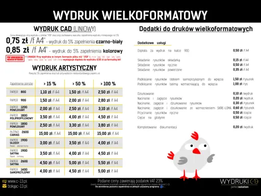 Ile kosztuje wydruk zdjęć w drukarni? Poznaj cennik i sekrety.