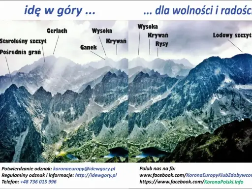 Majestatyczne szczyty w Tatrach, w tym Gerlach, Wysoka i Krywań, kuszą wolnością i radością.