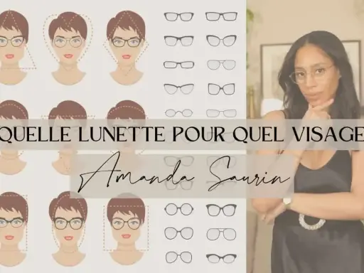 Illustrations de visages avec différents types de lunettes et sourcils. Une femme porte des lunettes.