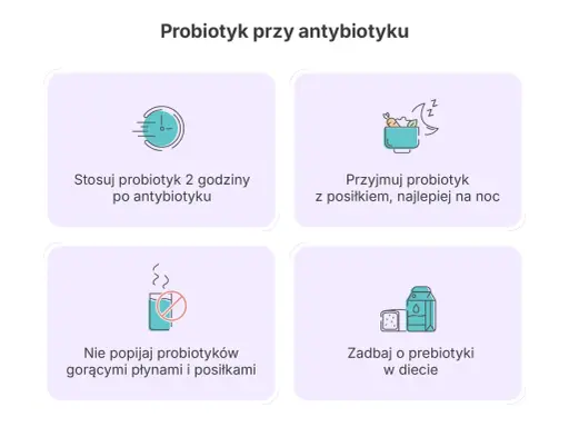 Jak długo brać probiotyk po antybiotyku? Stosuj go 2h po antybiotyku, z posiłkiem, najlepiej na noc. Nie popijaj gorącymi płynami. Zadbaj o prebiotyki.