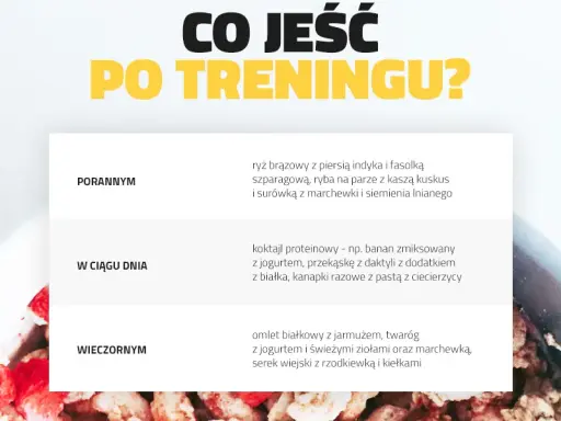 Kiedy jeść po treningu? Obalamy mit 30 minut! Maksymalizuj efekty