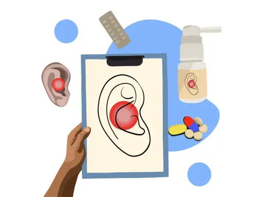 Ilustracja przedstawia sposoby na ból ucha: spray, tabletki i plaster.
