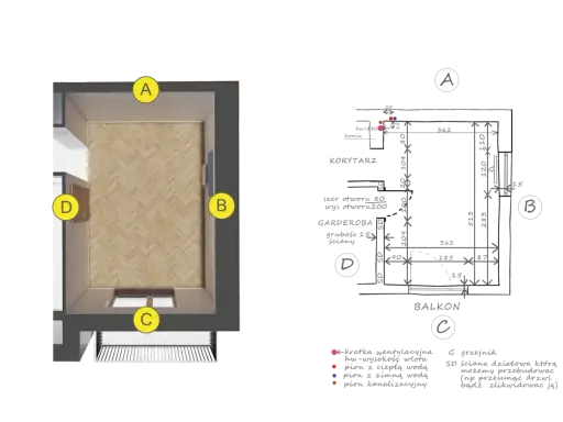Plan mieszkania z oznaczeniami A, B, C, D. Schemat instalacji z wymiarami i opisami, uwzględniający minimalna grubość ściany nośnej.