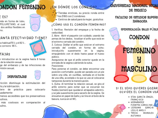Folleto informativo sobre el condón femenino, explicando qué es, su efectividad, ventajas, desventajas y cómo usarlo.