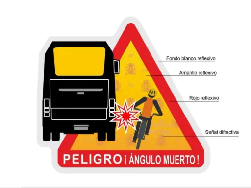 Advertencia de peligro: un ciclista choca contra el ángulo muerto de un camión.