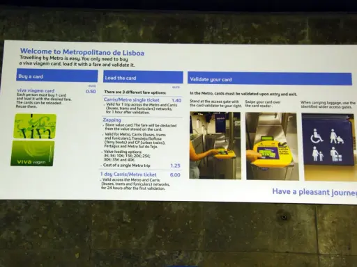 Informationen zum Kauf, Aufladen und Validieren einer "viva viagem card" für den öffentlichen Nahverkehr in Lissabon.