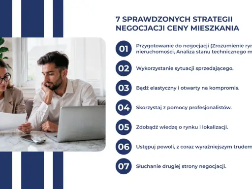 Negocjacje z deweloperem: Obniż cenę mieszkania i zyskaj więcej