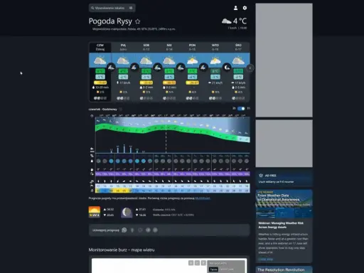 Aplikacja ze szlakami górskimi: prognoza pogody dla Rysów, z godzinowym wykresem temperatury i opadów.