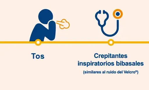 Fibrosis pulmonar: ¿Reconoces sus síntomas? Guía esencial