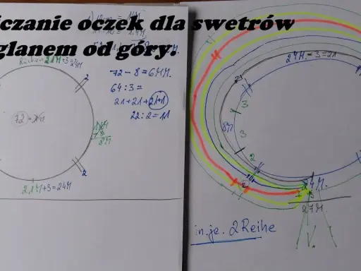 Jak obliczyć oczka na sweter rozmiar 42? Twój idealny fason!