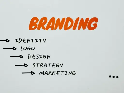 Rebranding to budowanie tożsamości, logo, design, strategia i marketing.
