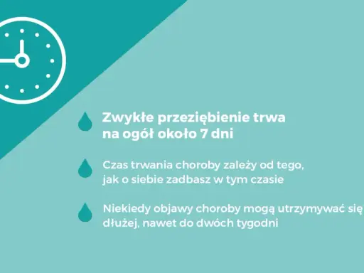 Zwykłe przeziębienie trwa około 7 dni, ale czas jego trwania zależy od dbania o siebie. Czasem objawy mogą utrzymywać się dłużej.
