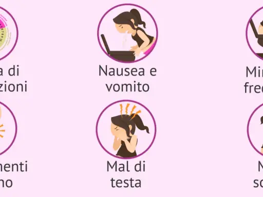 Sintomi di gravidanza: assenza di mestruazioni, nausea, minzione frequente, cambiamenti del seno, mal di testa e mal di schiena.