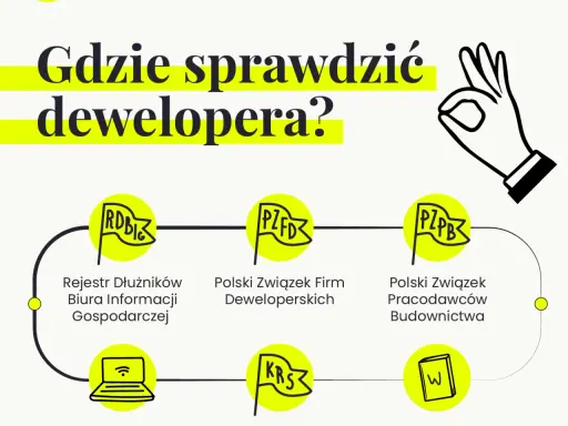 Jak sprawdzić dewelopera? Kompletny poradnik bezpiecznego zakupu