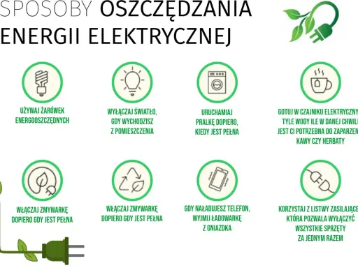 Grafika pokazuje, jak oszczędzać prąd: używaj żarówek energooszczędnych, wyłączaj światło, uruchamiaj pralkę i zmywarkę tylko gdy są pełne, wyjmuj ładowarkę z gniazdka.