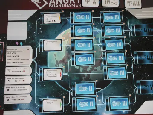 Plansza gry planszowej "Beyond the Sun", przedstawiająca kosmiczną technologię i rozwój cywilizacji.