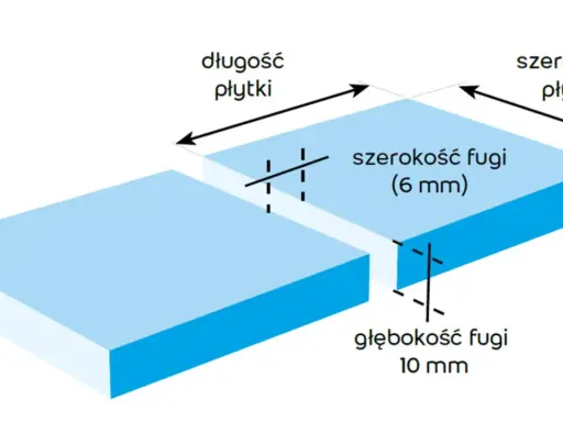 Ilustracja pokazuje, jaka szerokość fugi do gresu 60x60 jest zalecana: 6 mm. Widoczna jest też głębokość fugi 10 mm.