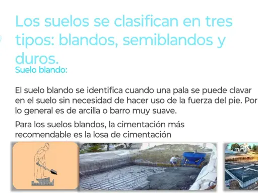 Ilustración de tipos de suelos blandos, con pala clavándose fácilmente. Se muestra una obra con cimentación.