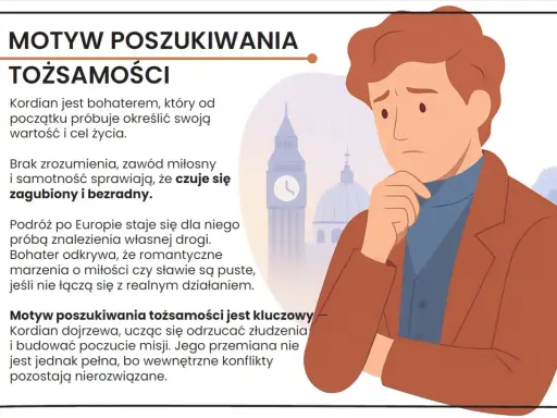 Kordian, zagubiony w podróży po Europie, szuka swojej tożsamości. Motywy jego poszukiwań ukazują wewnętrzne konflikty.